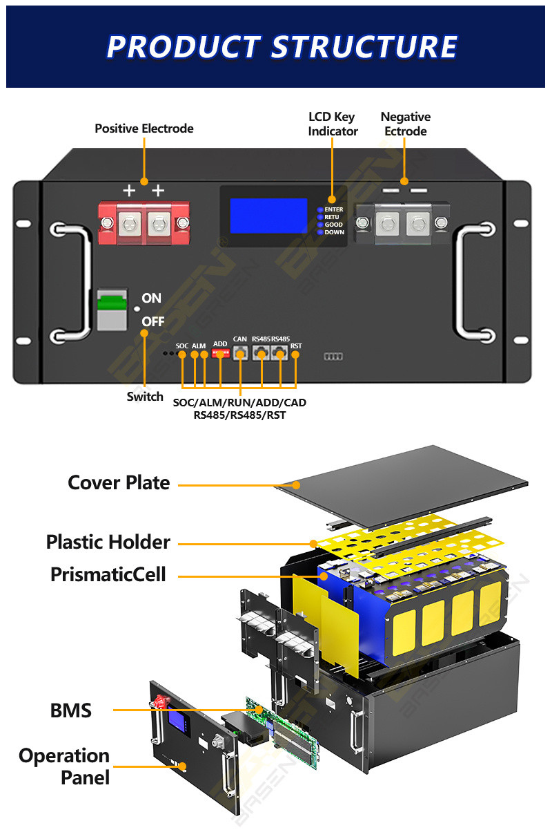 Basen 51.2V 48V 300Ah Lifepo4 Battery Pack 6000 Cycles Times Rack Type For Home Energy Storage Off Grid Applications